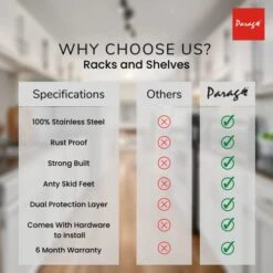 Parage Stainless Steel 3 Tier Multipurpose Storage Organizer, Corner Stand For Kitchen And Bathroom, Bathroom Shelf Wall Mounted, Size: 23 X 23 X 48 Cm -Moen Shop 417hFvkmB4L