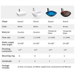 Eclife 24" Modern Bathroom Vanity Cabinet Set Stand Pedestal Storage Cabinet, Two Doors With Mirror (Single Cabinet Only) -Moen Shop 51C4EodbwJL