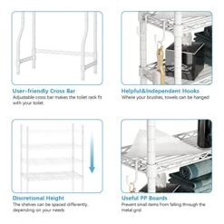 VIPEK X4 White Over The Toilet Storage Cabinet Bathroom Rack 4-Tier Adjustable Shelves For Bathroom Toilet Storage Shelf Organizer Heavy Duty Corner Stand Sturdy Anti-Tilt Tower Shelf Space Saver -Moen Shop 51JnwqysrLL